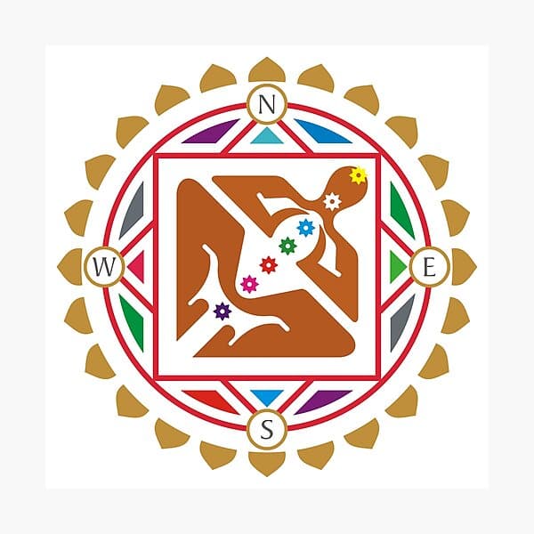 Vastu Purus Mandal
